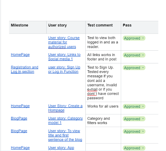 Screenshot of test